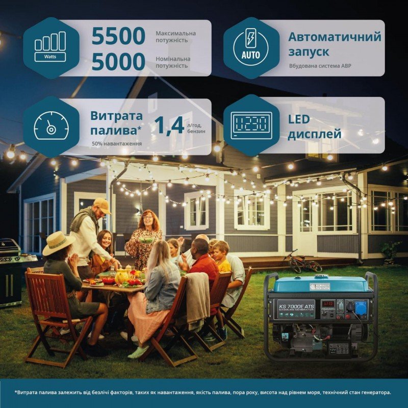 Генератор бензиновий «Könner & Söhnen» KS 7000E ATS