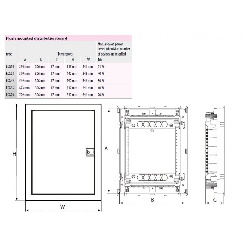 Розподільча коробка ECG14PO 001101183