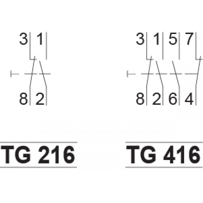 Кнопка TG 216 2pol 16A grey 764904101