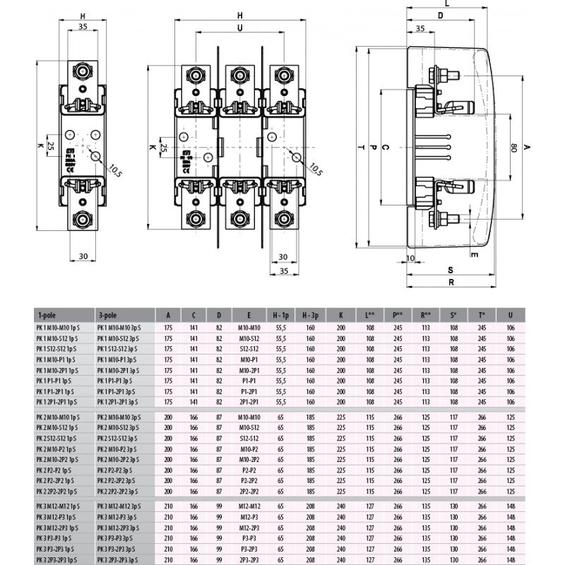Корпус запобіжника PK 1 M10-M10 3p S 004132200