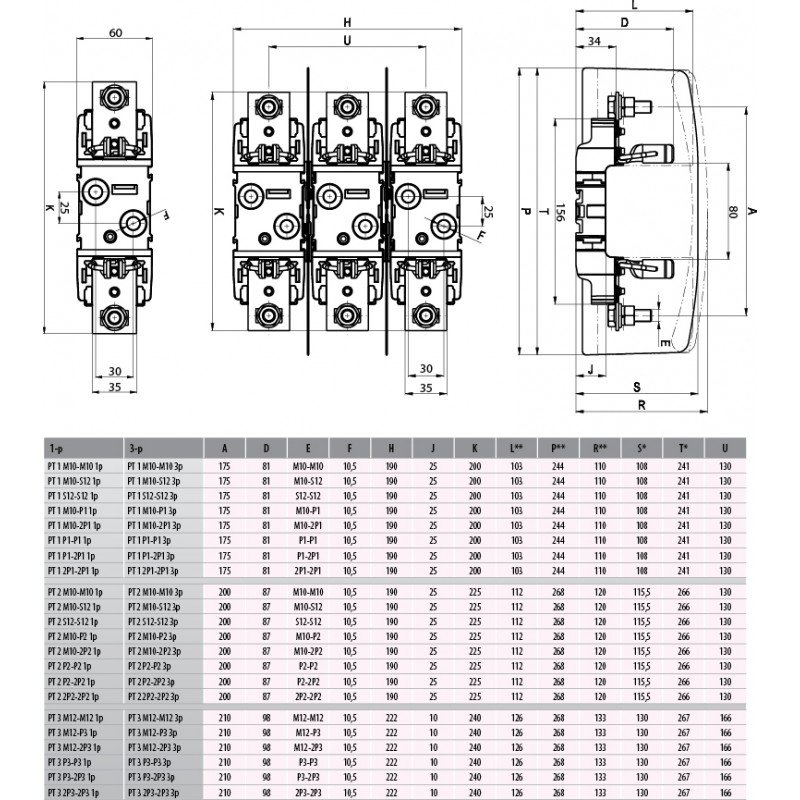 Корпус запобіжника PT 1 M10-M10 1p 004121400