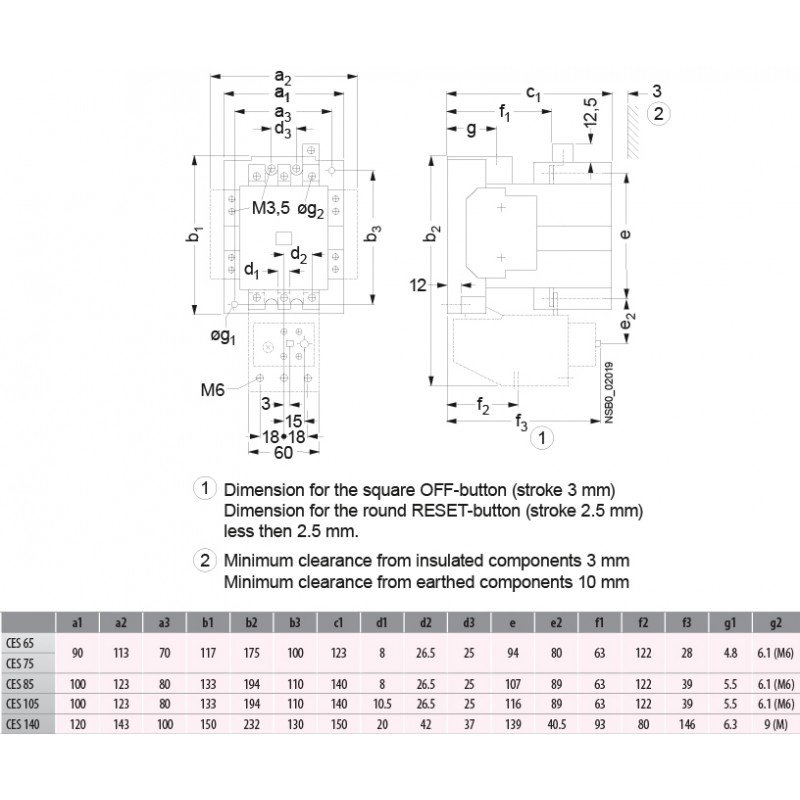 Контактор CES 65.22-24V-50/60Hz 004646561