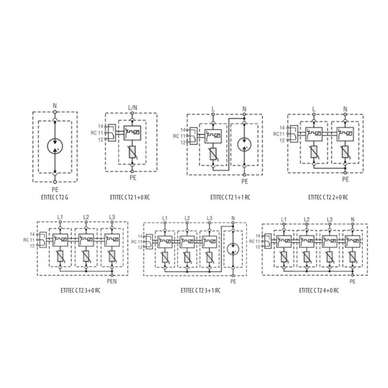 Обмежувач перенапруги MOD. ETITEC C T2 275/20 002440414