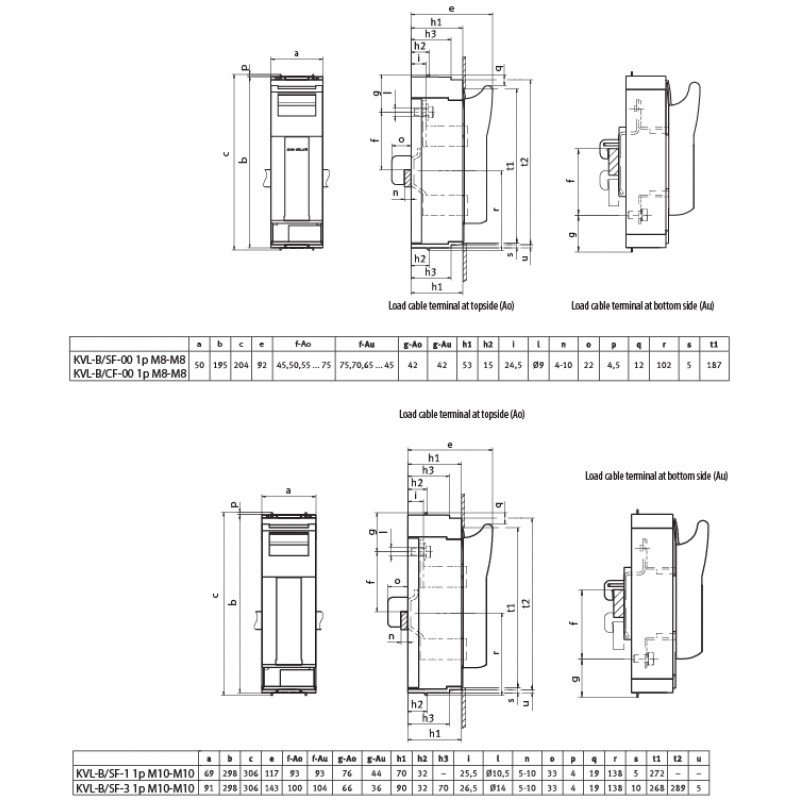 Разъединитель предохранителей KVL-B/CF-00 1p M8-M8 001690931