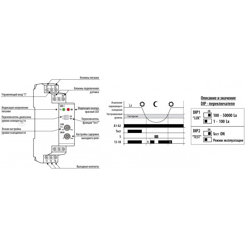 Сутінкове реле SOU-1-UNI+senzor 002470018