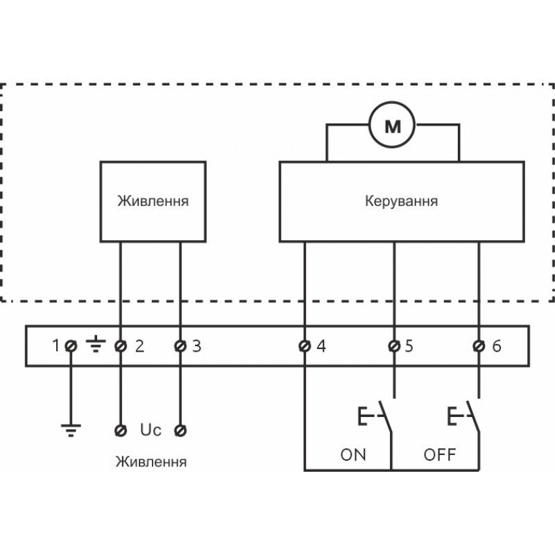 Блок дистанційного керування MROM 3/4 для FMC 4