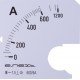 Шкала до амперметра щитового e.meter72.a600.scale АС 600А 72х72мм
